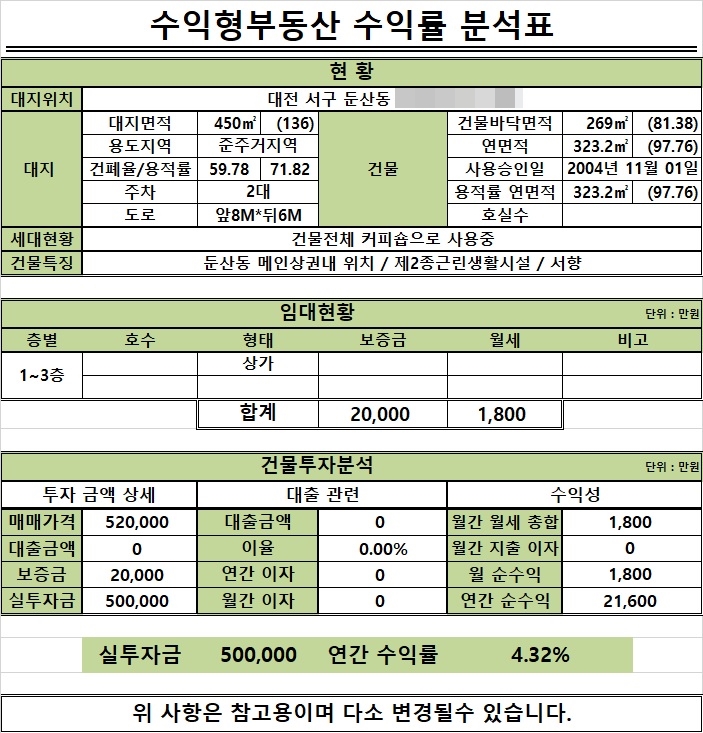 15442.󰡰ǹ л굿 1053.jpg