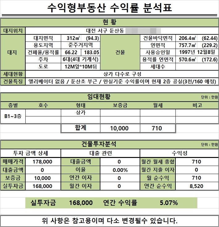 15450.󰡰ǹ л굿 1207.jpg