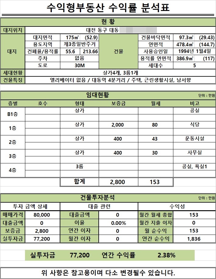15508. 뵿 118-7.jpg
