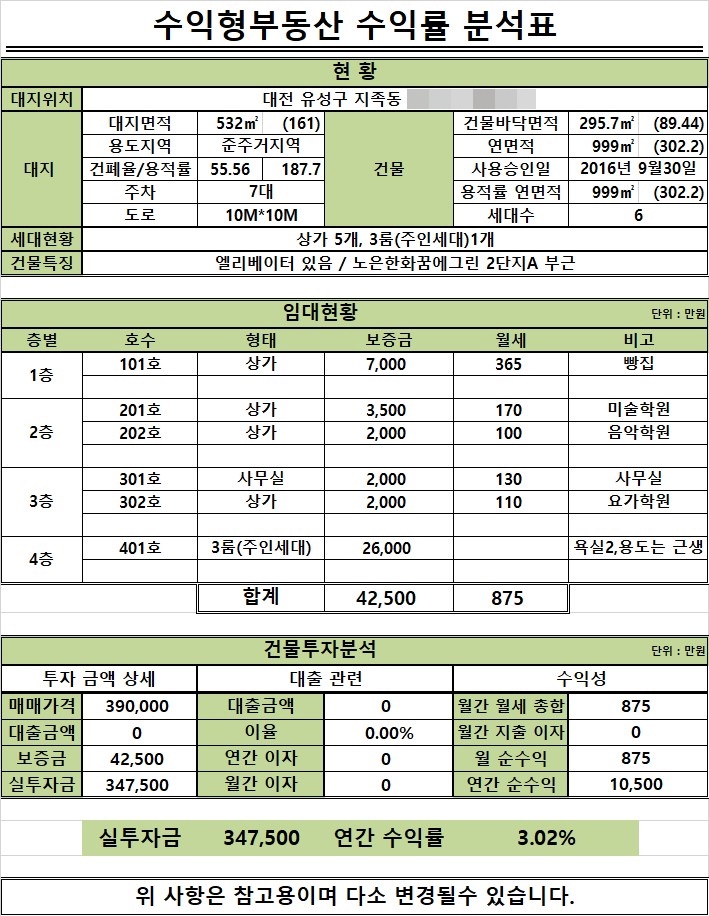 15560.뿵  1091-3.jpg